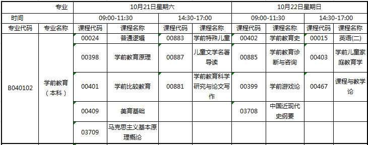 重庆市学前教育自考2017年10月考试安排