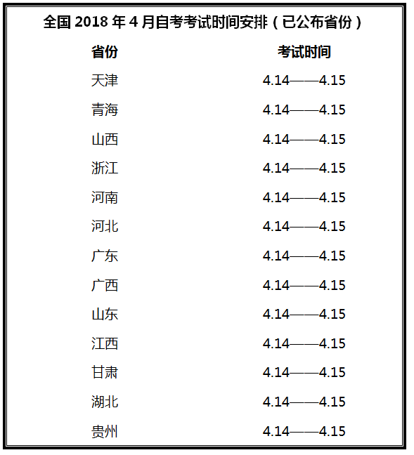 全国各省2018年4月自考考试时间安排